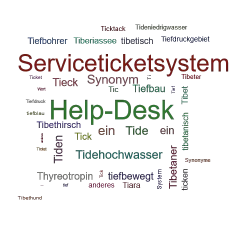 Ein anderes Wort für Ticketsystem - Synonym Ticketsystem
