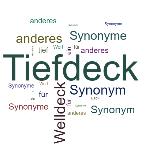 Ein anderes Wort für Tiefdeck - Synonym Tiefdeck