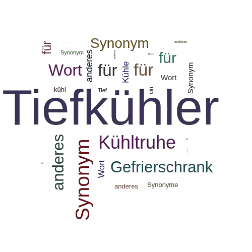 Ein anderes Wort für Tiefkühler - Synonym Tiefkühler