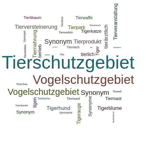 Ein anderes Wort für Tierschutzgebiet - Synonym Tierschutzgebiet