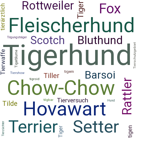 Ein anderes Wort für Tigerhund - Synonym Tigerhund