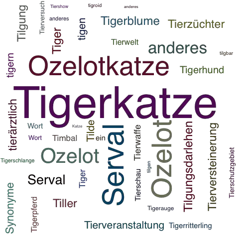 Ein anderes Wort für Tigerkatze - Synonym Tigerkatze