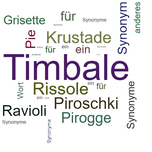 Ein anderes Wort für Timbale - Synonym Timbale