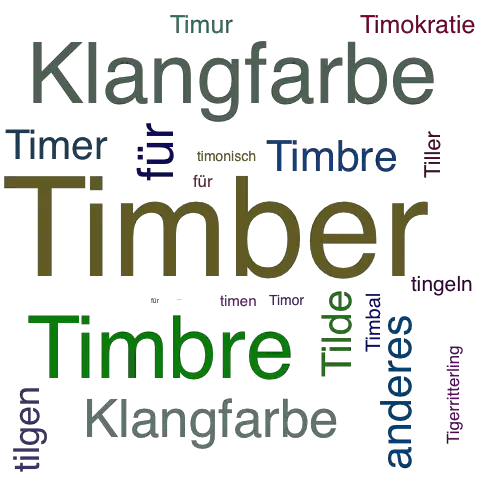 Ein anderes Wort für Timber - Synonym Timber