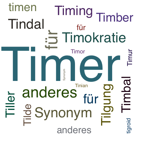 Ein anderes Wort für Timer - Synonym Timer
