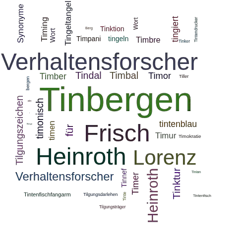 Ein anderes Wort für Tinbergen - Synonym Tinbergen