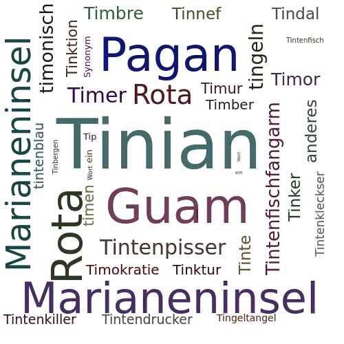 Ein anderes Wort für Tinian - Synonym Tinian