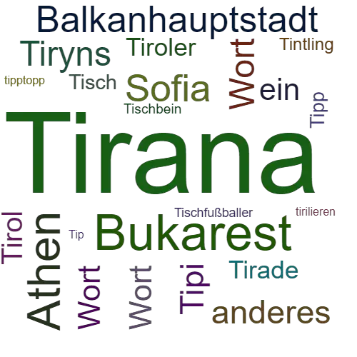 Ein anderes Wort für Tirana - Synonym Tirana