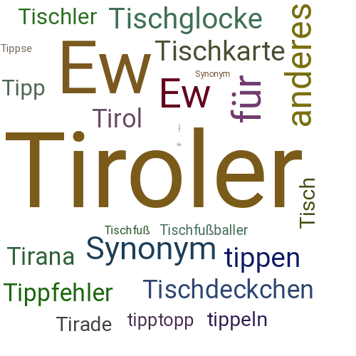 Ein anderes Wort für Tiroler - Synonym Tiroler