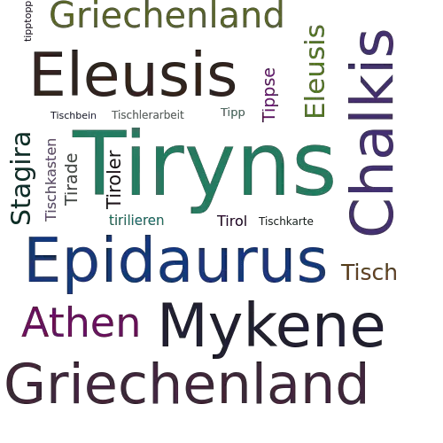 Ein anderes Wort für Tiryns - Synonym Tiryns