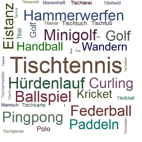 Ein anderes Wort für Tischtennis - Synonym Tischtennis
