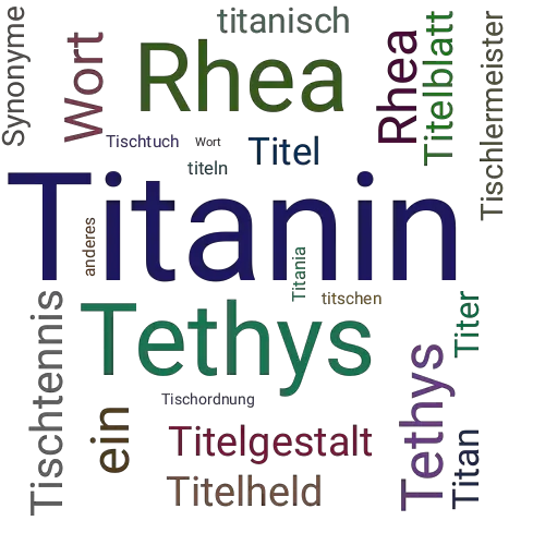 Ein anderes Wort für Titanin - Synonym Titanin