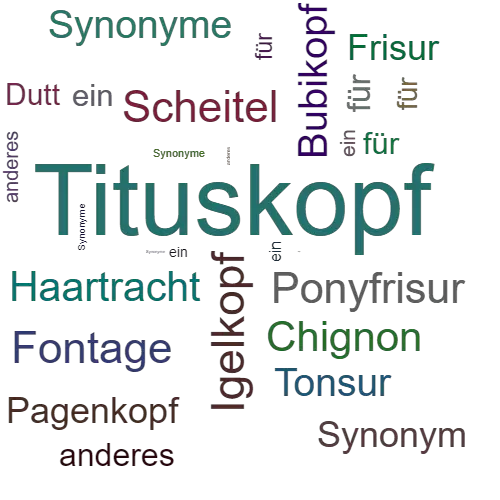 Ein anderes Wort für Tituskopf - Synonym Tituskopf