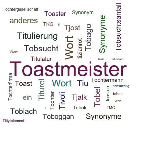 Ein anderes Wort für Toastmaster - Synonym Toastmaster