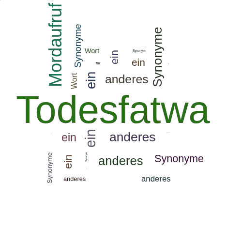 Ein anderes Wort für Todesfatwa - Synonym Todesfatwa