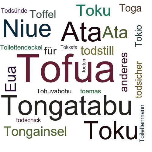 Ein anderes Wort für Tofua - Synonym Tofua