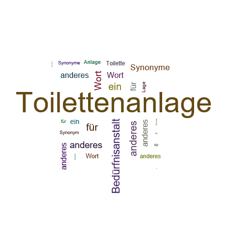 Ein anderes Wort für Toilettenanlage - Synonym Toilettenanlage
