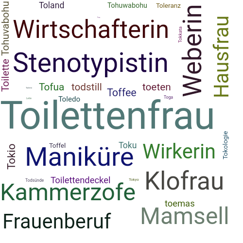 Ein anderes Wort für Toilettenfrau - Synonym Toilettenfrau