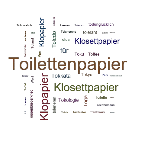 Ein anderes Wort für Toilettenpapier - Synonym Toilettenpapier