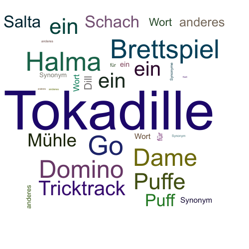 Ein anderes Wort für Tokadille - Synonym Tokadille