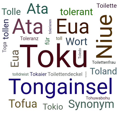 Ein anderes Wort für Toku - Synonym Toku