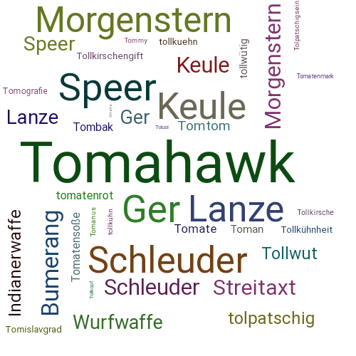 Ein anderes Wort für Tomahawk - Synonym Tomahawk