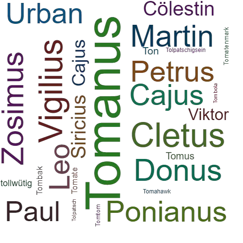 Ein anderes Wort für Tomanus - Synonym Tomanus