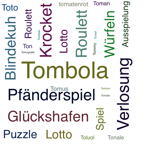 Ein anderes Wort für Tombola - Synonym Tombola