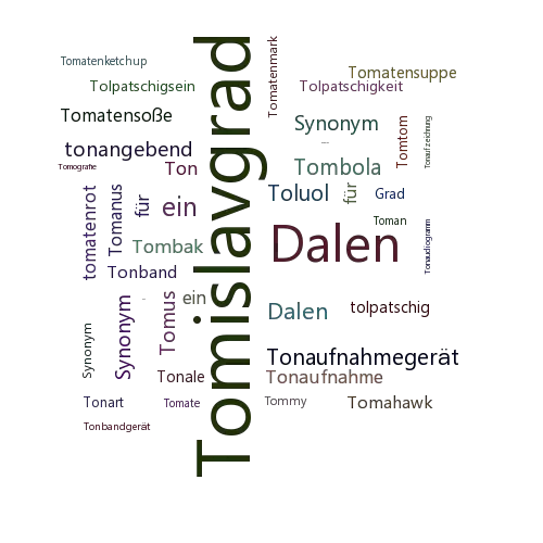 Ein anderes Wort für Tomislavgrad - Synonym Tomislavgrad
