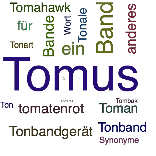 Ein anderes Wort für Tomus - Synonym Tomus