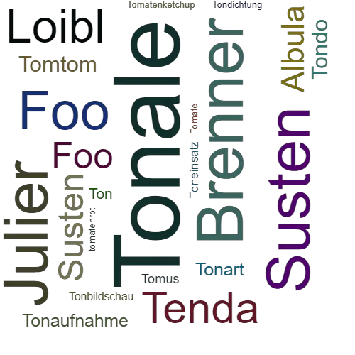 Ein anderes Wort für Tonale - Synonym Tonale