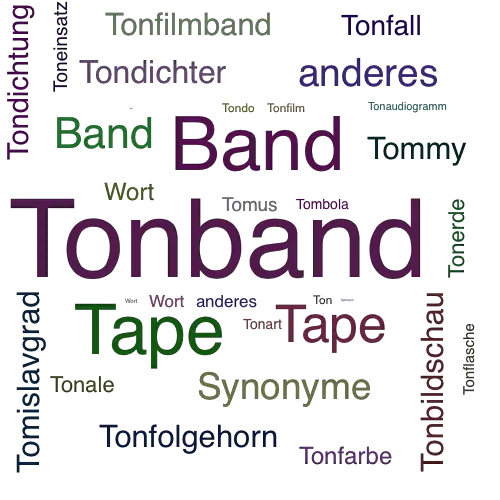 Ein anderes Wort für Tonband - Synonym Tonband