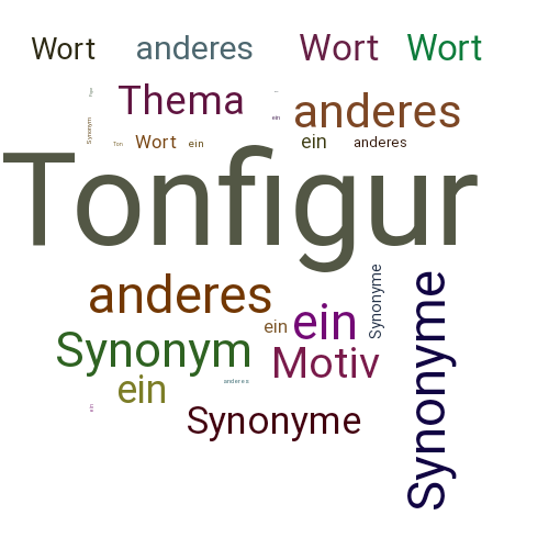 Ein anderes Wort für Tonfigur - Synonym Tonfigur