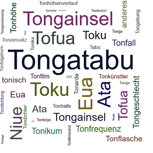 Ein anderes Wort für Tongatabu - Synonym Tongatabu