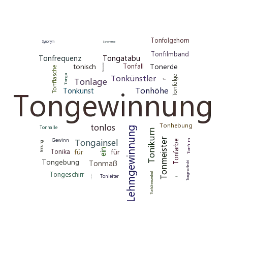 Ein anderes Wort für Tongewinnung - Synonym Tongewinnung