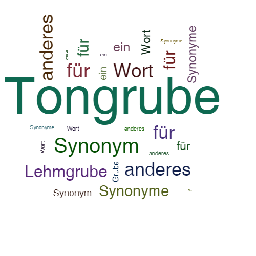Ein anderes Wort für Tongrube - Synonym Tongrube