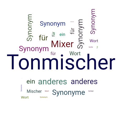 Ein anderes Wort für Tonmischer - Synonym Tonmischer