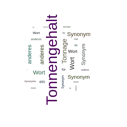 Ein anderes Wort für Tonnengehalt - Synonym Tonnengehalt