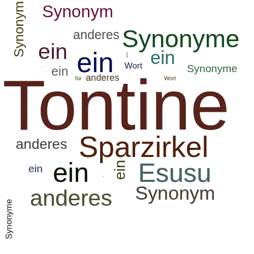 Ein anderes Wort für Tontine - Synonym Tontine