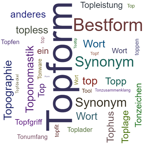 Ein anderes Wort für Topform - Synonym Topform