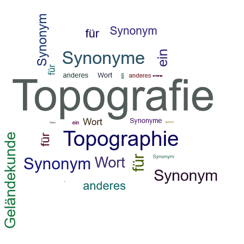 Ein anderes Wort für Topografie - Synonym Topografie