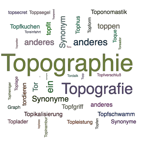 Ein anderes Wort für Topographie - Synonym Topographie