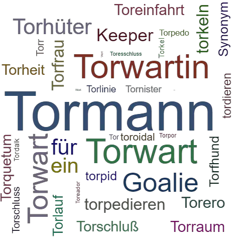 Ein anderes Wort für Tormann - Synonym Tormann