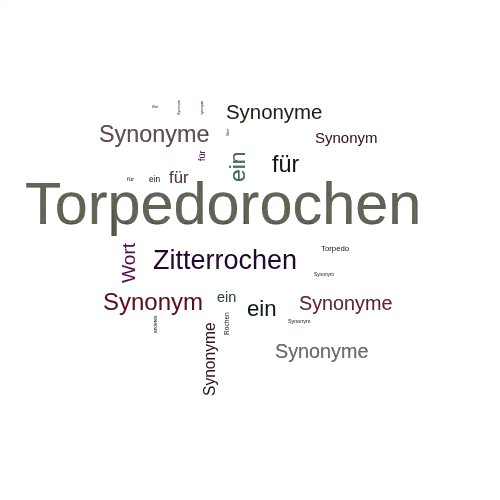 Ein anderes Wort für Torpedorochen - Synonym Torpedorochen