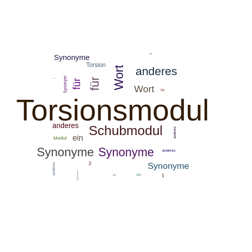 Ein anderes Wort für Torsionsmodul - Synonym Torsionsmodul