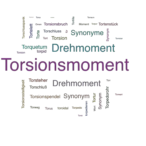 Ein anderes Wort für Torsionsmoment - Synonym Torsionsmoment