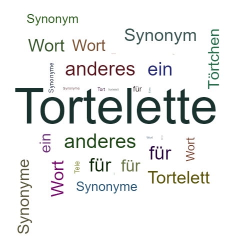 Ein anderes Wort für Tortelette - Synonym Tortelette