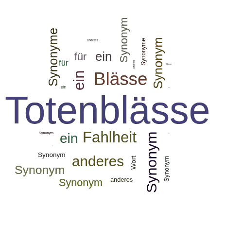 Ein anderes Wort für Totenblässe - Synonym Totenblässe