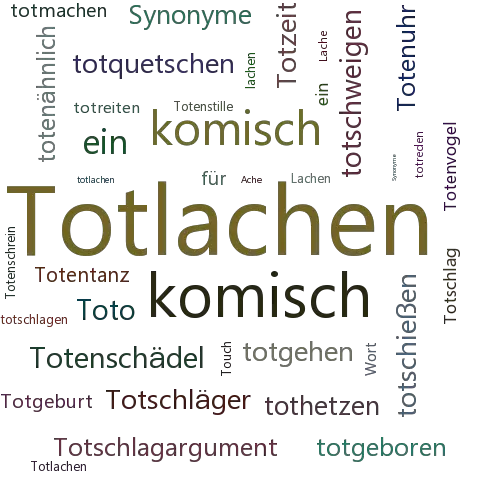 Ein anderes Wort für Totlachen - Synonym Totlachen