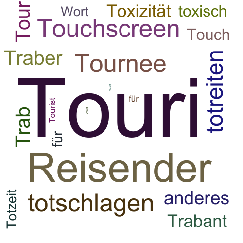 Ein anderes Wort für Touri - Synonym Touri